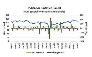 uno 1 | Enfoque de Noticias Tandil