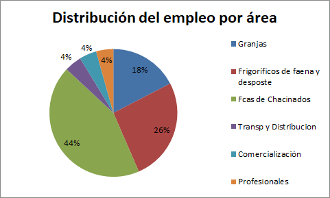 cpt | Enfoque de Noticias Tandil